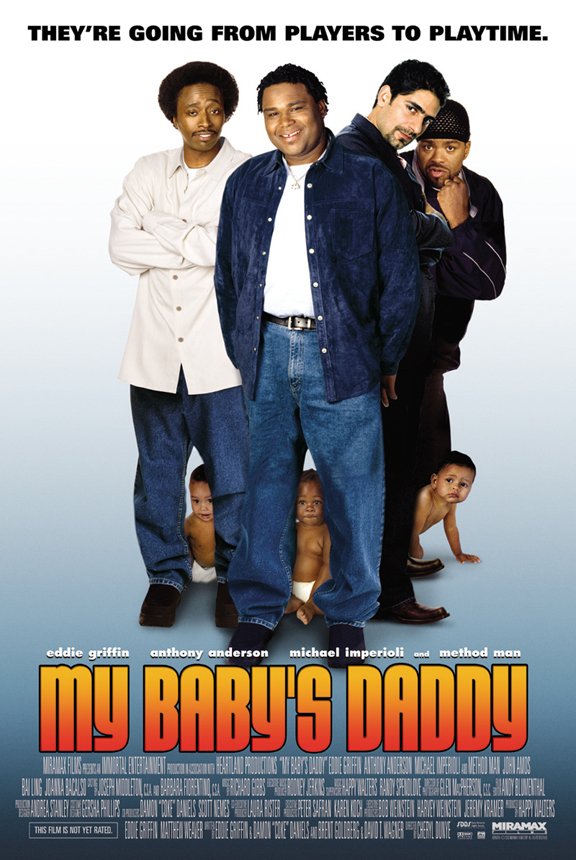 Watch Baby`S Day Out Online IMDB Watch Baby`S Day Out Online IMDB