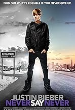 Justin Bieber: Never Say Never