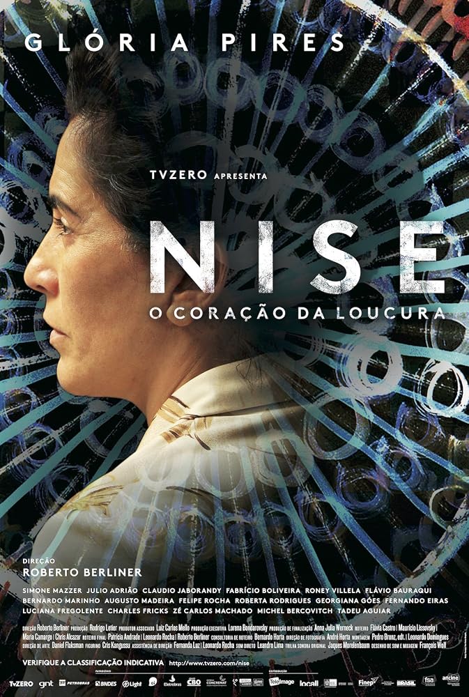 Nise: The Heart of Madness