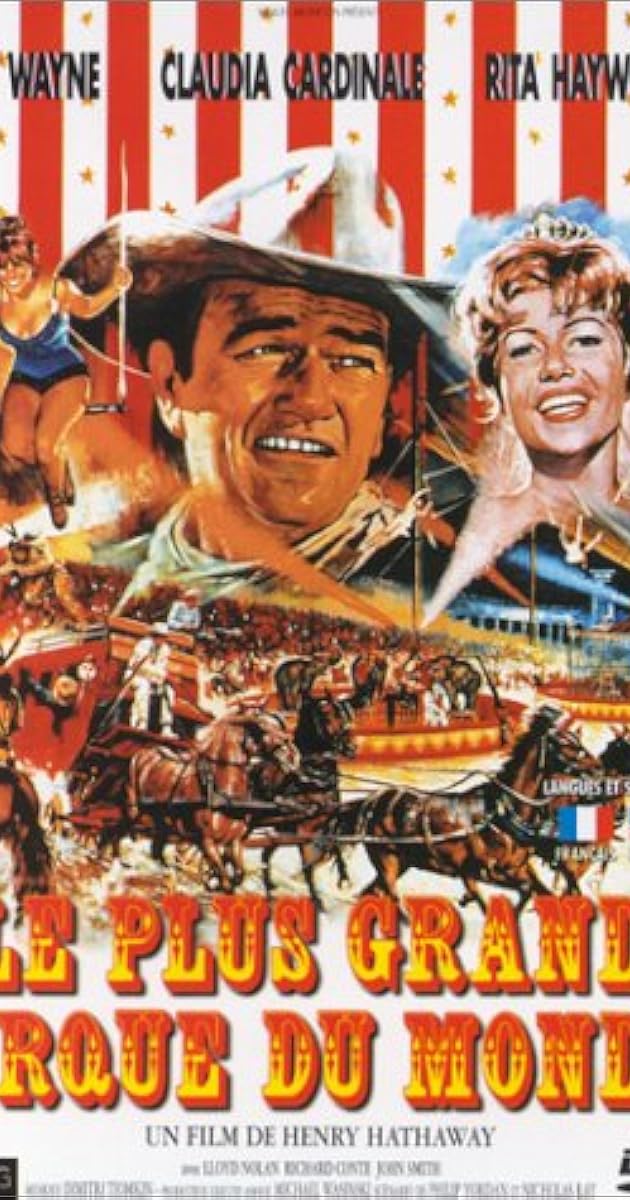 Circus World (1964) - IMDb