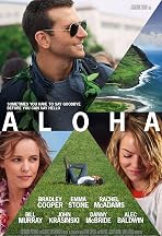 Aloha