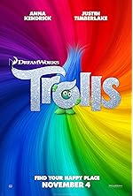 Trolls (2016) - Box Office Mojo