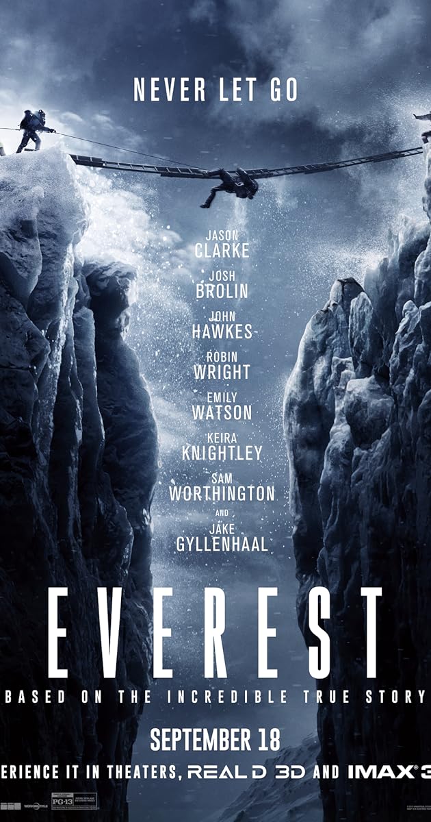 Everest (2015) IMDb