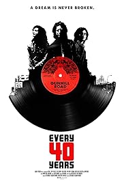Every 40 Years Poster