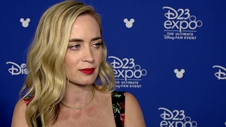 IMDb on the Scene (2015-)