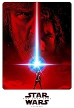 Star Wars: The Last Jedi