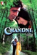 Sridevi - IMDb