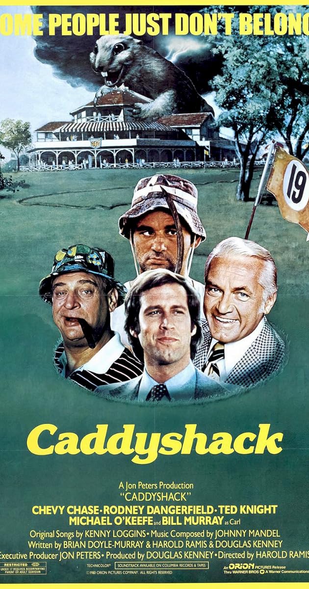 Caddyshack (1980) IMDb