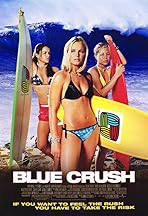 Blue Crush