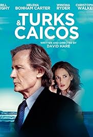 Turks & Caicos Poster
