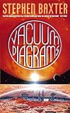 Vacuum diagrams