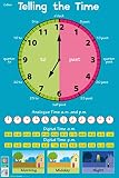 Telling The Time