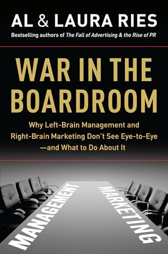 War Boardroom Right Brain Eye Eye