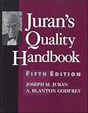 Jurans Quality Handbook