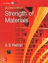 Strength of materials