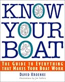 Know Your Boat The Guide To Everything That Makes Your Boat Work