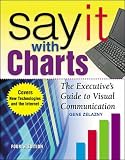 Say It With Charts The Executives Guide To Visual Communication