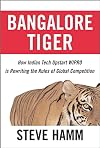 Bangalore Tiger