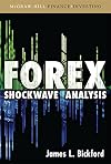 Forex Shockwave Analysis