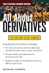 All About Derivatives
