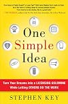 One Simple Idea: Turn Your Dreams into a Licensing Goldmine While Letting Others Do the Work