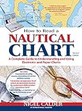 How to Read a Nautical Chart
