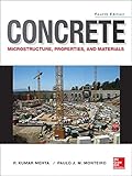 Concrete Microstructure Properties And Materials
