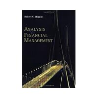 Analysis for Financial Management