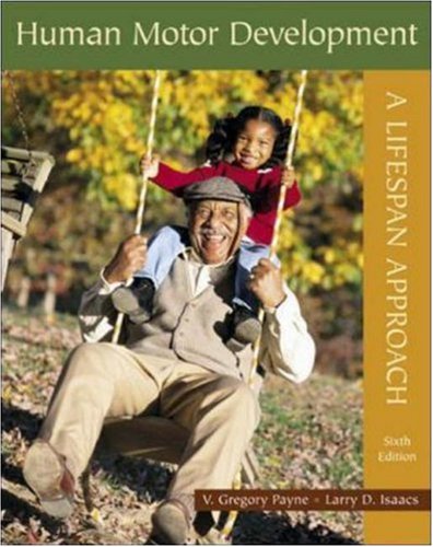 Cover of Human motor development