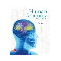 Human Anatomy