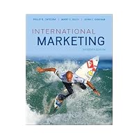 International Marketing
