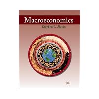 Macroeconomics