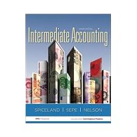 Intermediate Accounting with Annual Report