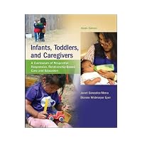 Infants, Toddlers, and Caregivers