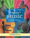 The World Of Music