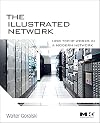 The Illustrated Network: How TCP/IP Works in a Modern Network
