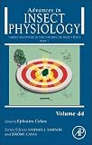 Target Receptors In The Control Of Insect Pests Part I