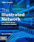The Illustrated Network How Tcpip Works In A Modern Network