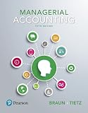 Managerial Accounting