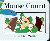 Mouse Count