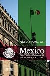 Mexico: Political, Social and Economic Evolution