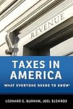 Taxes In America What Everyone Needs To Know