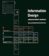 Information Design