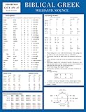 Biblical Greek Laminated Sheet Zondervan Get An A Study Guides