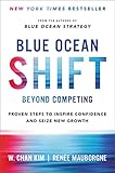 Blue Ocean Shift Beyond Competing Proven Steps To Inspire Confidence And Seize New Growth