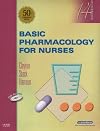 Basic Pharmacology for Nurses