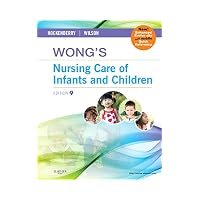 Wong