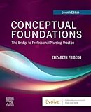 Conceptual Foundations: The Bridge to Professional Nursing Practice/ Elizabeth Friberg. Conceptual Foundations: The Bridge to Professional Nursing Practice/ Elizabeth Friberg.