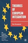 Theories of European Integration (European Union)