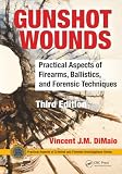 Gunshot Wounds